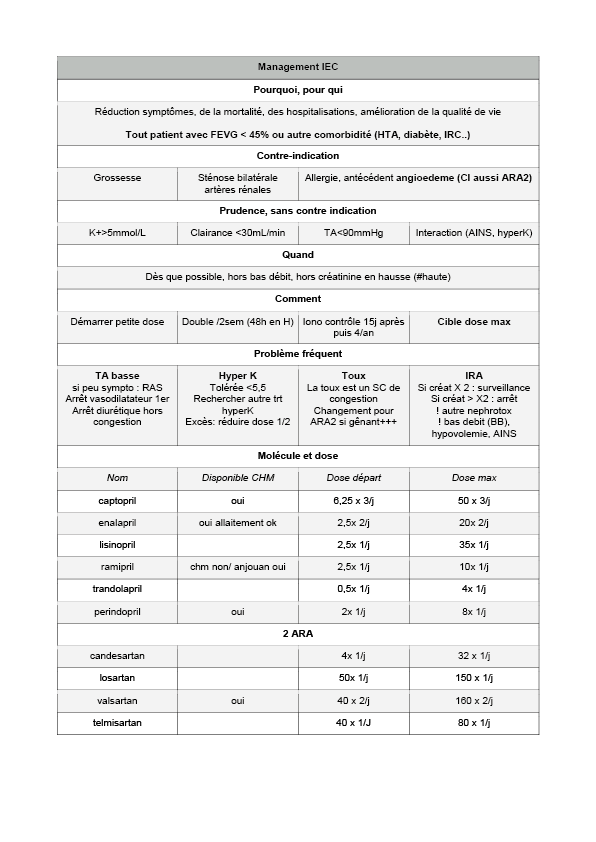 insuffisance cardiaque-03