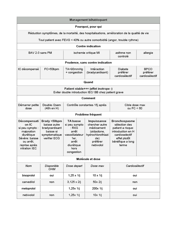 insuffisance cardiaque-05