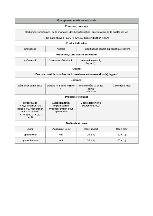 insuffisance cardiaque-06