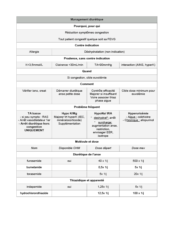 insuffisance cardiaque-08