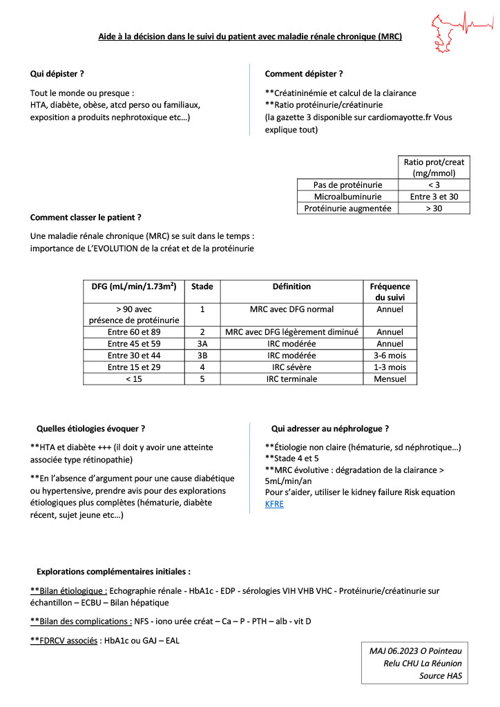 suivi IRenale Chronique1024_1
